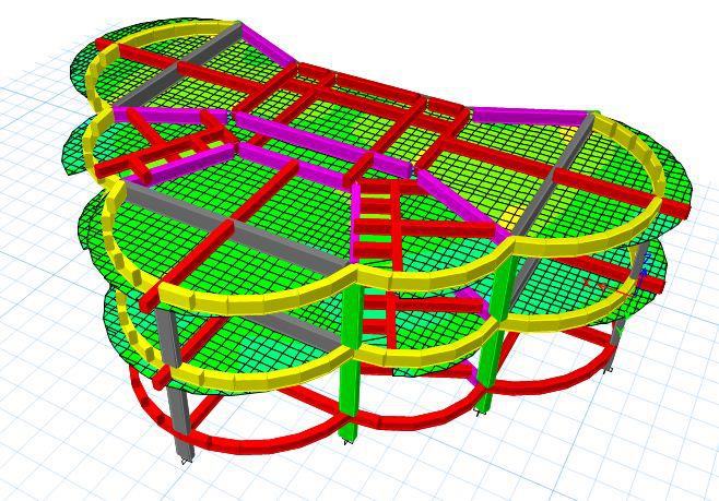 Structural analysis model of a building